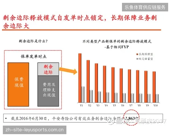 赛事服务商告别粗放执行，全周期管理模式正迅速淘汰单纯承包赛事的旧公司